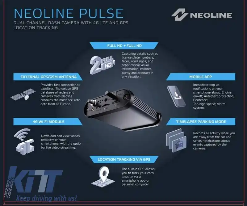 Cameră de bord 2 canale Wi-fi FHD+HD Neoline Pulse-image-6318863
