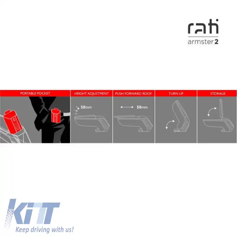 Cotiera Armster 2 potrivită pentru Nissan Note 2013+ Culoare Neagră-image-6299455