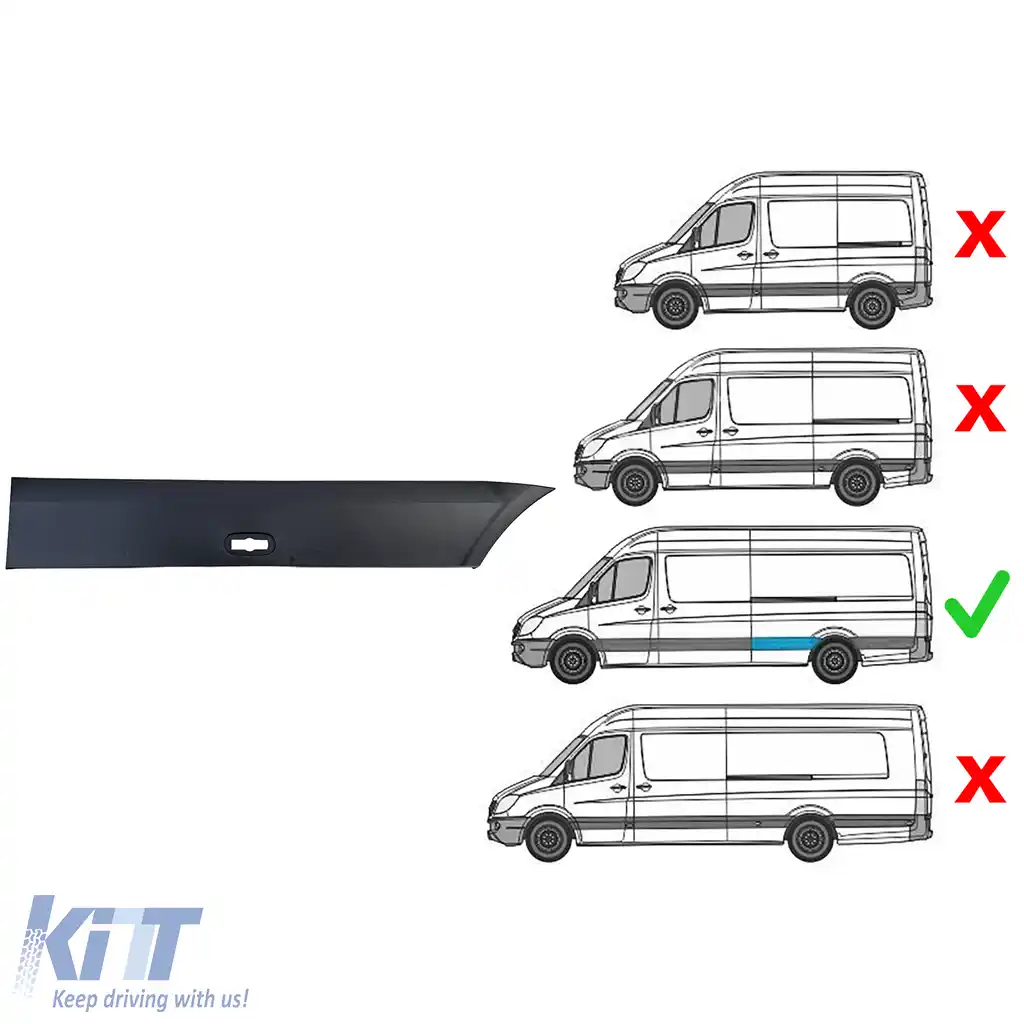 Fâșie de finisare a panoului lateral stâng, potrivită pentru Mercedes Sprinter W906 2006-2018 L3-image-6202784