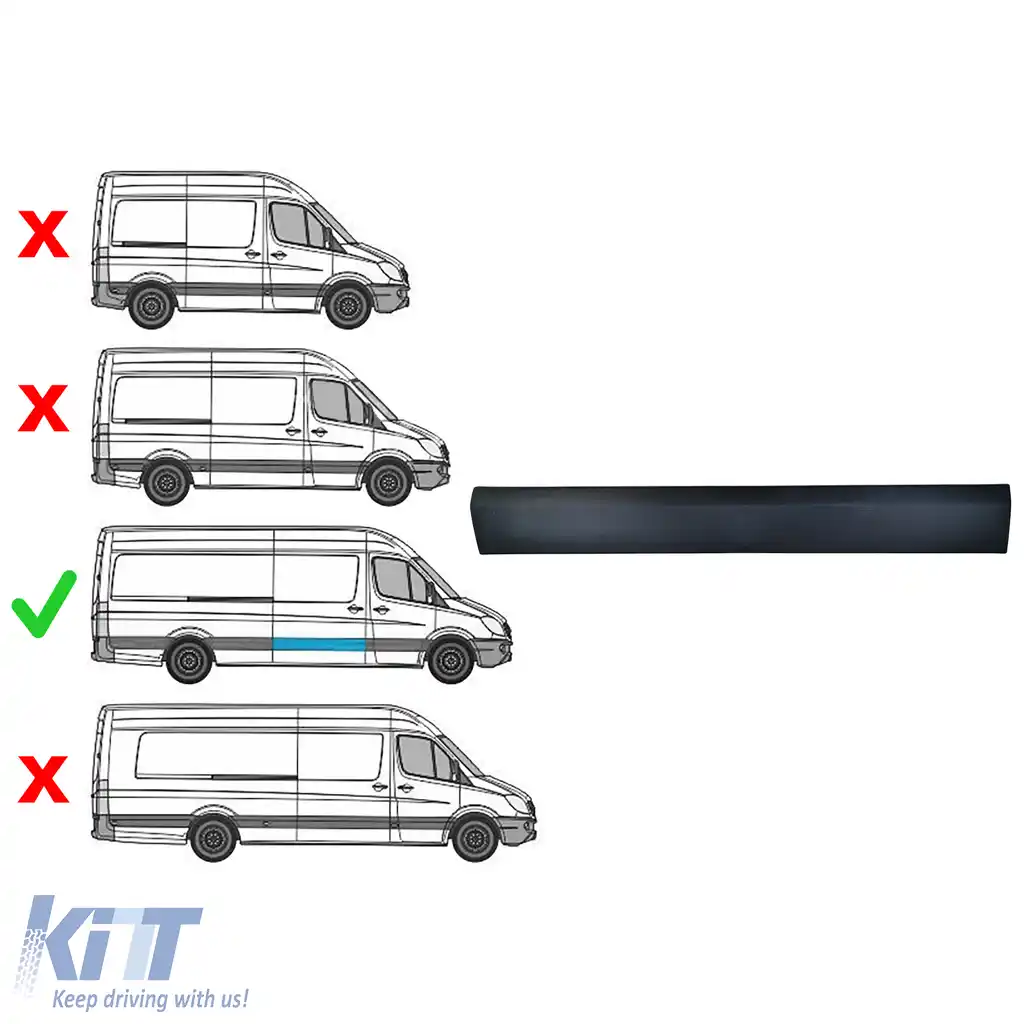 Fâșie de finisare pentru ușa glisantă pe partea dreaptă, potrivită pentru Mercedes Sprinter W906 2006-2018 L2 L3 L4-image-6208136