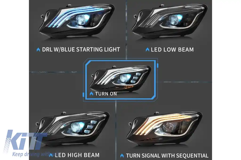 Faruri Full LED compatibil cu Mercedes S-Class W222 (2013-2017) Facelift Design Semnal Dinamic-image-6103511