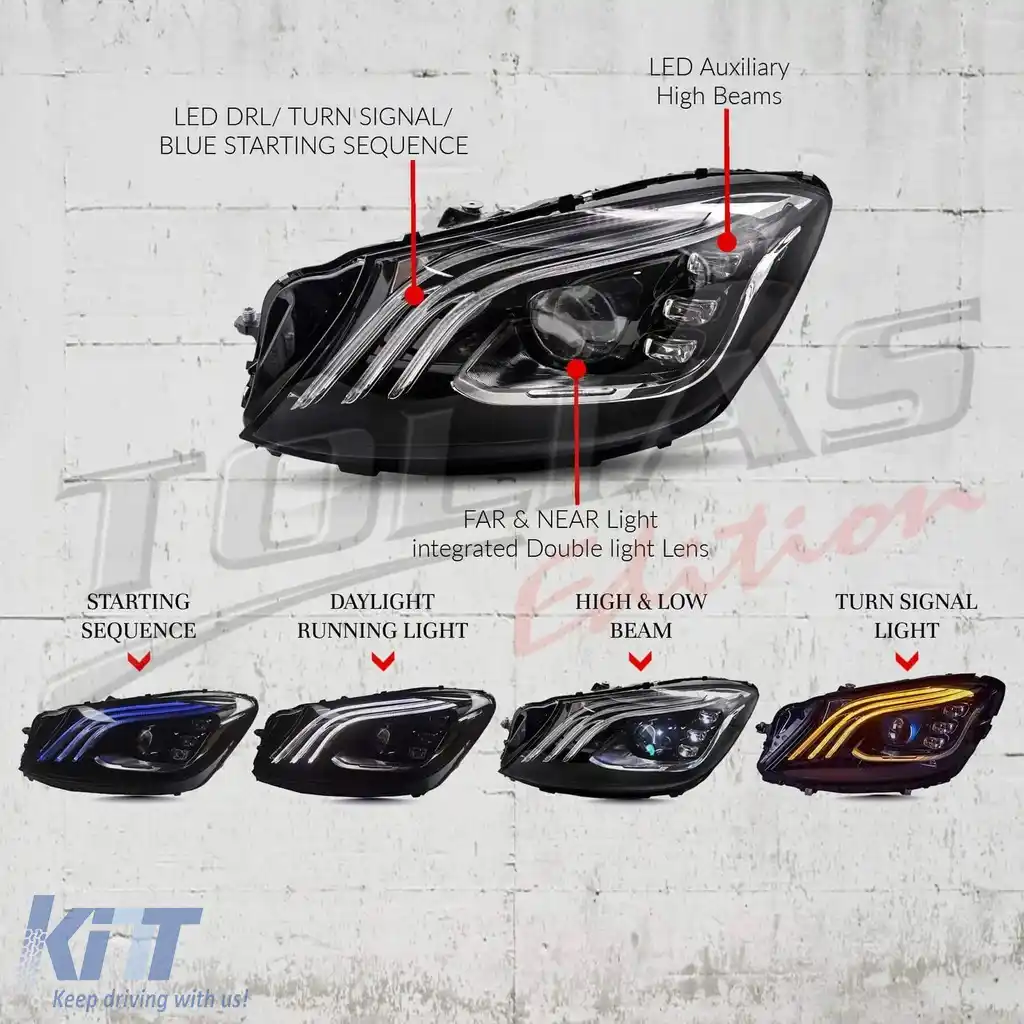 Faruri Full LED compatibil cu Mercedes S-Class W222 Maybach X222 (2013-2017) Facelift Design-image-6126945