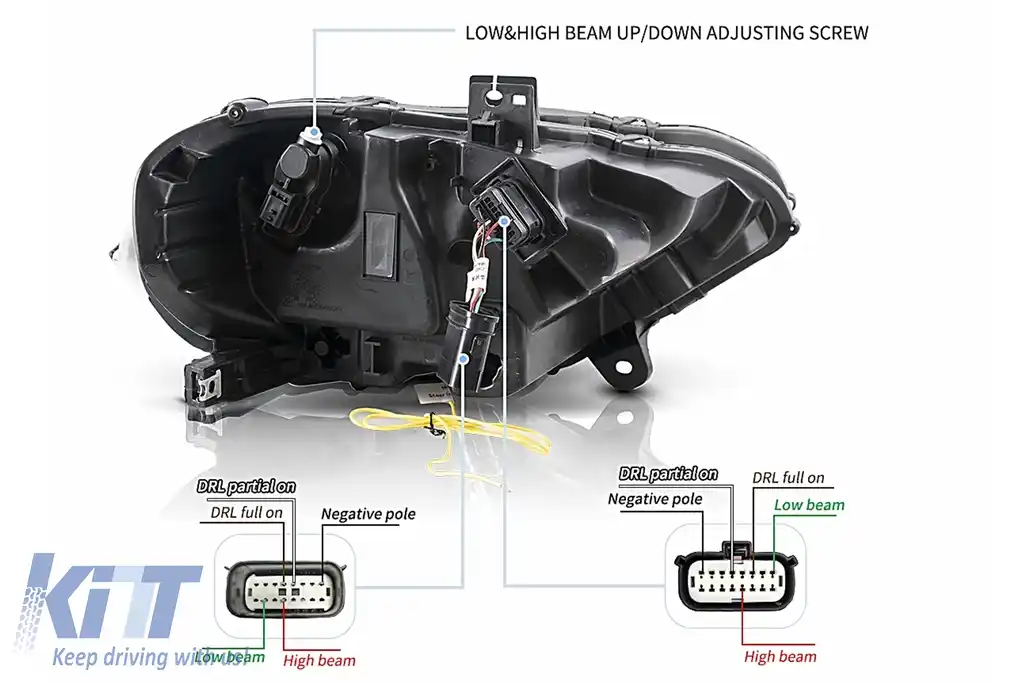 Faruri LED compatibil cu Ford Mustang Facelift (2018-2023) Negru Semnal Dinamic-image-6107482