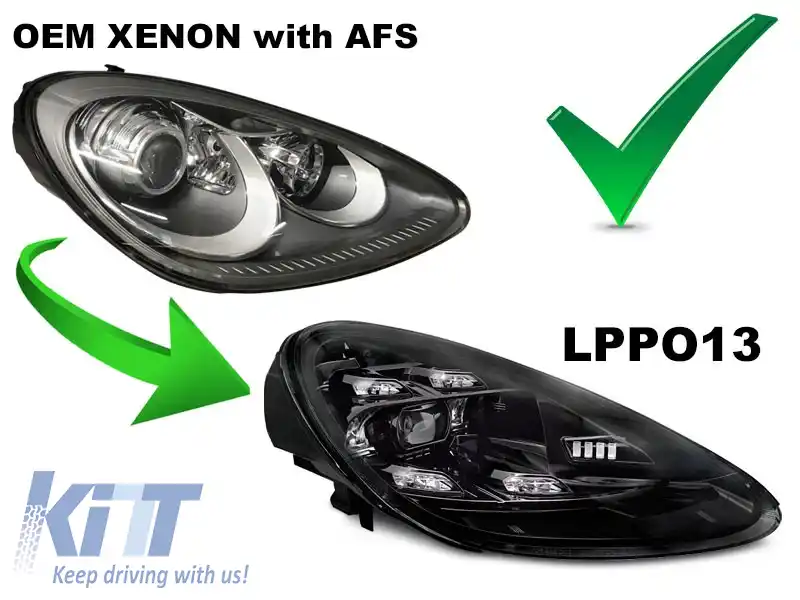 FARURI LED DRL NEGRE potrivite pentru PORSCHE CAYENNE 10-15-image-6270134