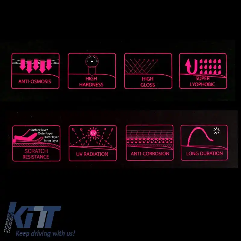 Kit de Acoperire Nano Ceramic 10H Flamingo 6Pcs 14537-image-6307680