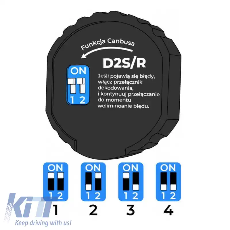 Kit LED D2S Canbus 80W 6000K 12500lm 2 Piese-image-6324778