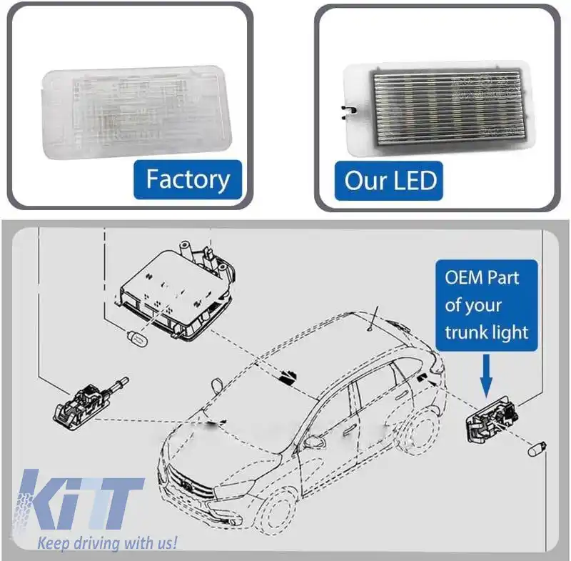 Lumini LED pentru interiorul portbagajului potrivite pentru Nissan Qashqai J11, Juke, Renault Clio 05-12, Megane 03-09, Grand Scenic 05-08 2 Pcs-image-6317438