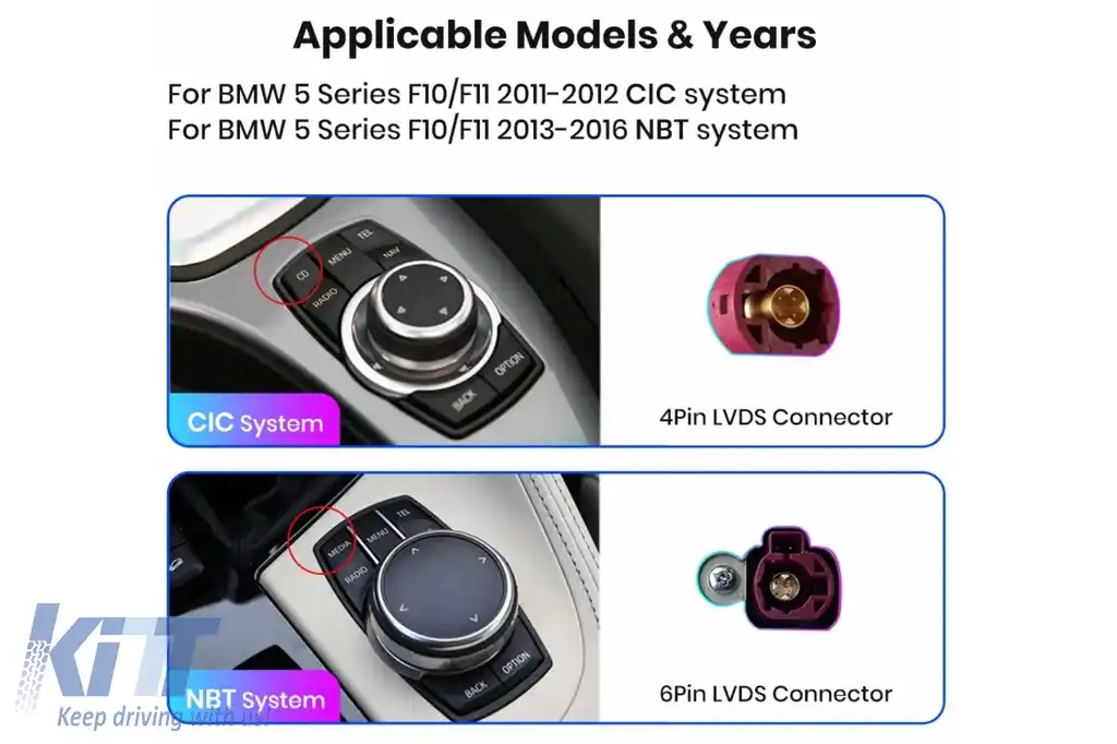 Navigatie Dedicata compatibil cu BMW Seria 5 F10/F11 (2011-2017) 12.3 Inch 8Gb Ram 256Gb Stocare Carplay NBT-image-6114963