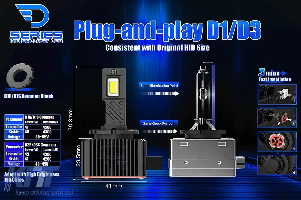 Set Becuri LED D3R Conversie Xenon-LED Seria D 6000K 4200LM High Power-image-6114988
