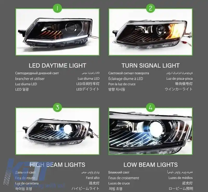 Set de Faruri Potrivit pentru Skoda Octavia mk3 2014-2017 DRL Negru Carner-image-6320999