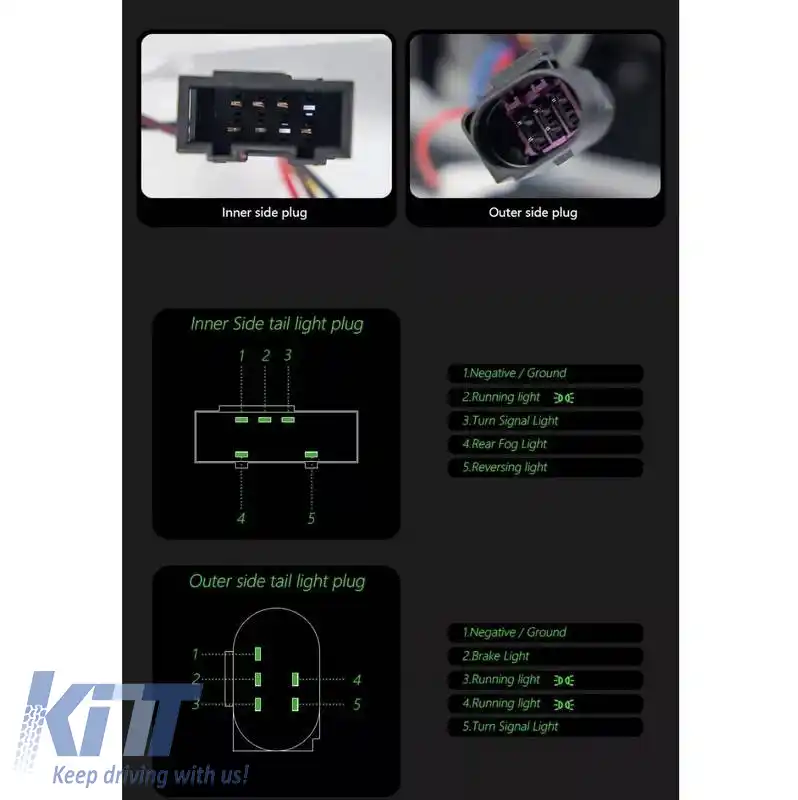 Set de stopuri potrivit pentru Audi A3 8V 2013-2019 Sedan Bar LED Roșu/Întunecat-image-6315304