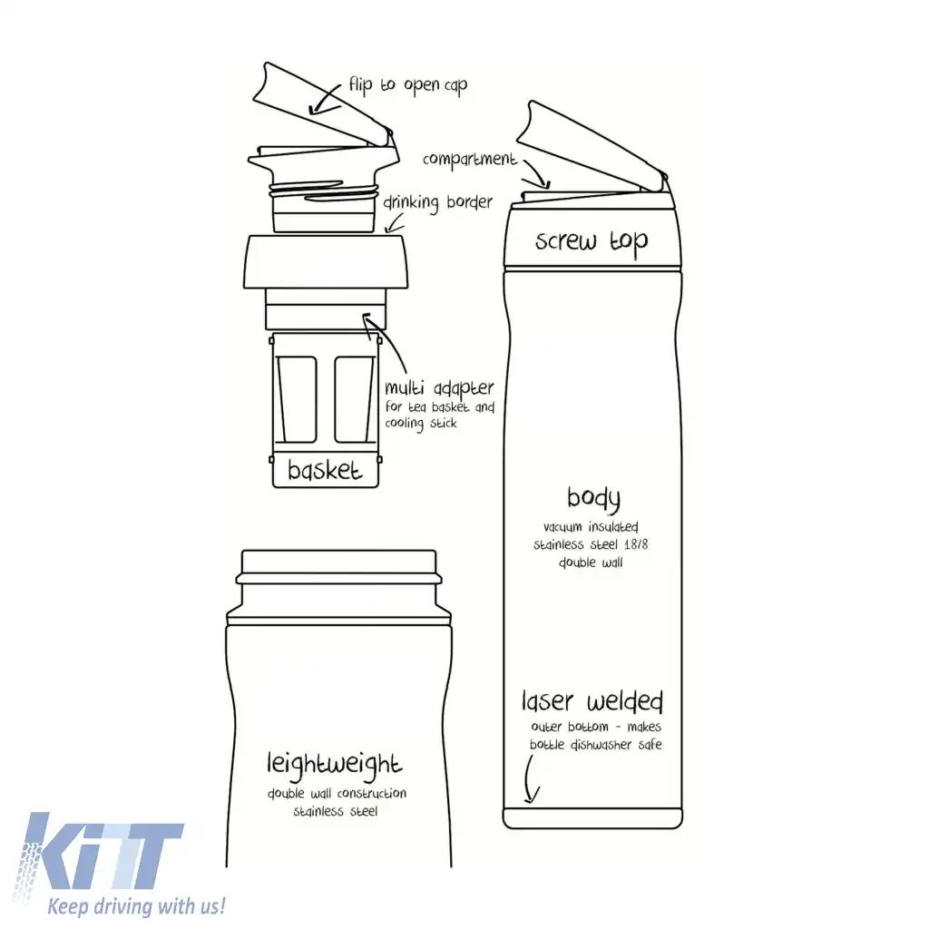 Sticlă de hidratare Timolino Omni Steel înaltă 600ml Verde, cană pentru cafea / ceai, termos-image-6290102