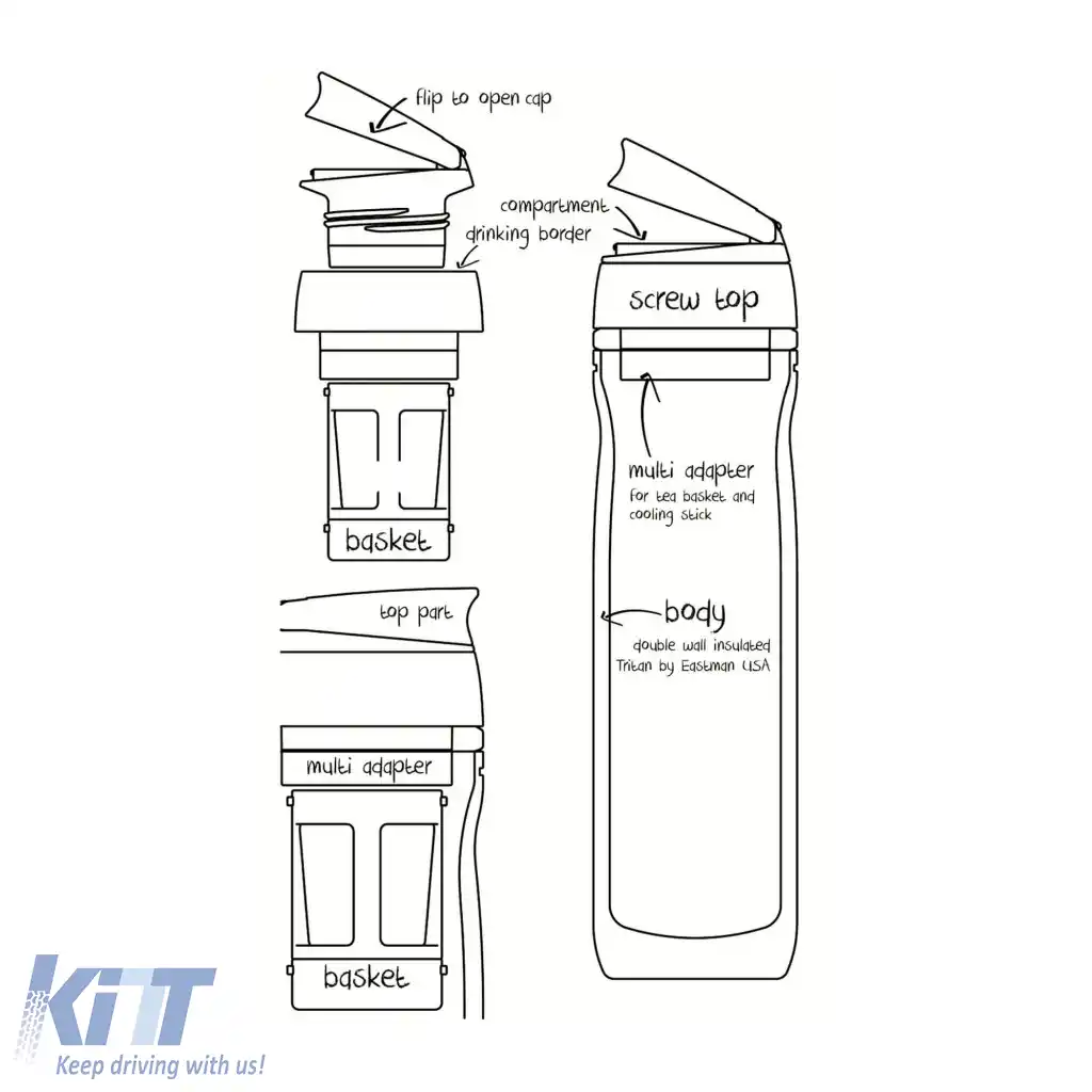 Sticlă izolată Timolino Omni Tritan înaltă 400ml roșie-image-6290126