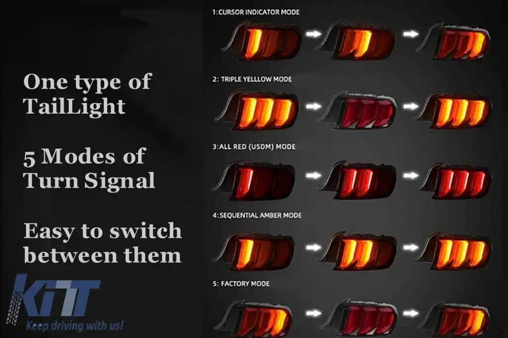 Stopuri Full LED compatibile cu Ford Mustang VI S550 (2015-2019) Semnal Dinamic Secvential-image-6107568